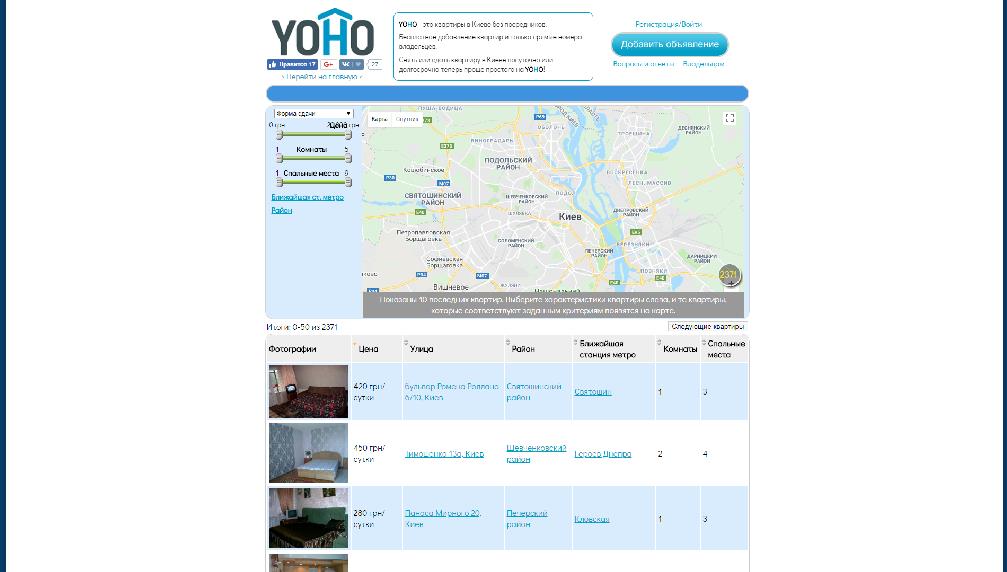 yoho.com.ua