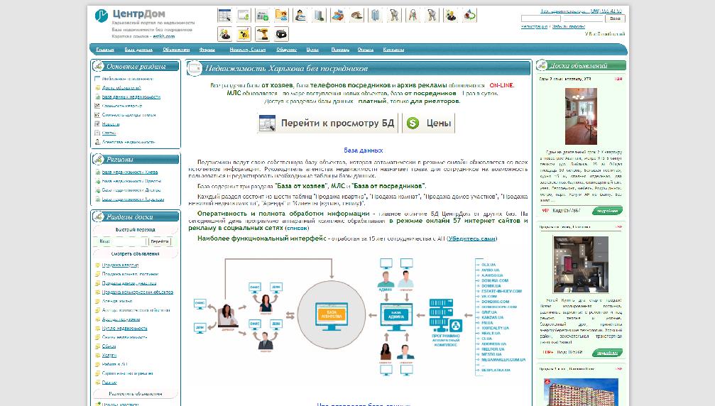 centerdom.com.ua/